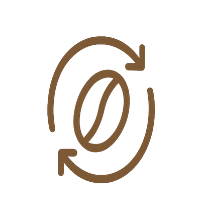 Weightless 360° Roasting