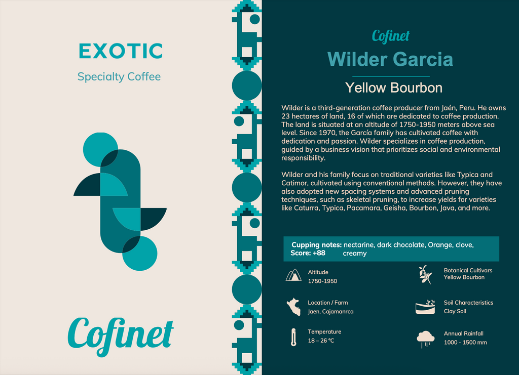 Peru Yellow Bourbon Washed