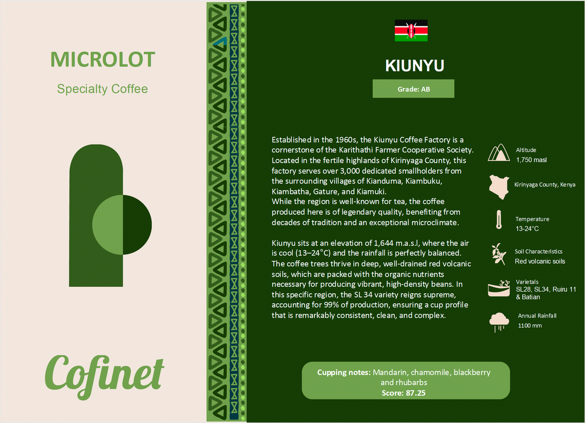 Kenyan Kiunyu AB