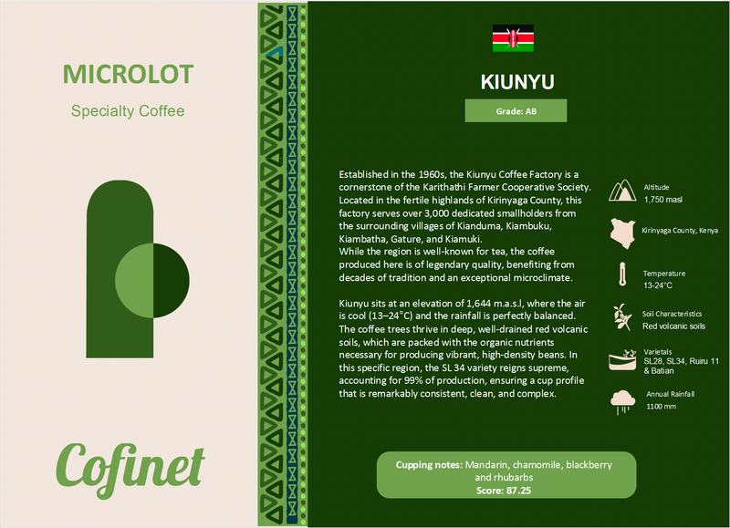Kenyan Kiunyu AB